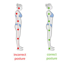 Corrección postural: parece una buena postura